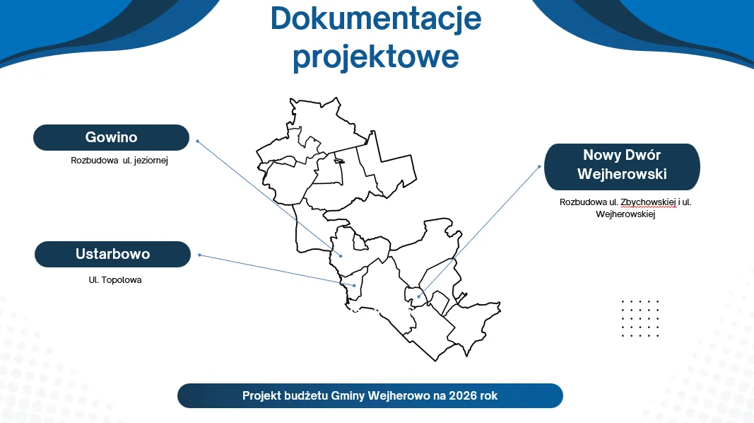 Zrzut ekranu 2026-01-21 113954.png