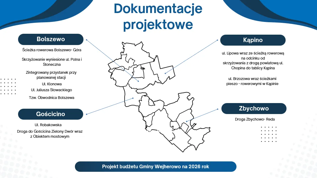 Zrzut ekranu 2026-01-21 113943.png