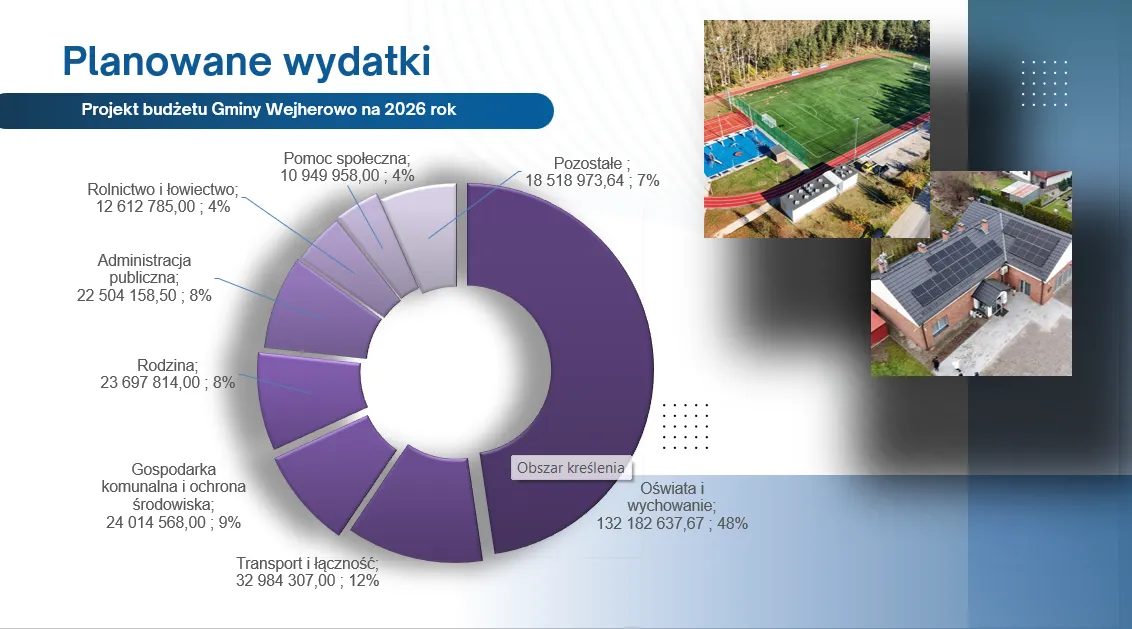 Zrzut ekranu 2026-01-21 113733.png
